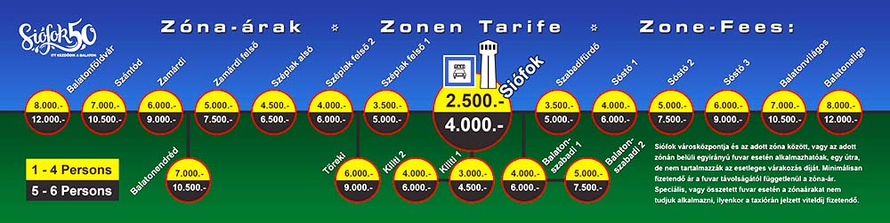 Taxi Siófok - prices, taxi fees