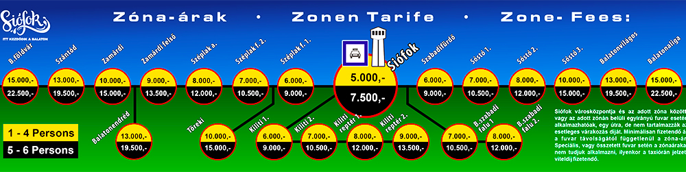 A felsorolt árak tájékoztató jellegűek a 2025-ös árakat tartalmazzák. A jelentős költségnövekedések miatt <strong>mindig az írásban vagy telefonon visszaigazolt ár fizetendő. 2012 óta a siófoki taxis érdekvédelmi egyesület egységes zóna-árait alkalmazom a helyi személyszállításban. A taxi mindig a városközpontból indul. A fenti táblázatban találják a zónánként, városrészenként feltüntetett taxi viteldíjakat. Normál taxi árak (max. 4 főig) a sárga mezőben, minibusz-taxi árak (max 6 főig) a sötét mezőben találhatóak. A siófoki taxi árak Önkormányzati Rendeletben rögzített egységes zóna árak. A taxi mindig a városközpontból indul. A fenti táblázatban találják a zónánként, városrészenként feltüntetett taxi viteldíjakat. Normál taxi árak (max. 4 főig) a sárga mezőben, minibusz-taxi árak (max 6 főig) a sötét mezőben találhatóak.