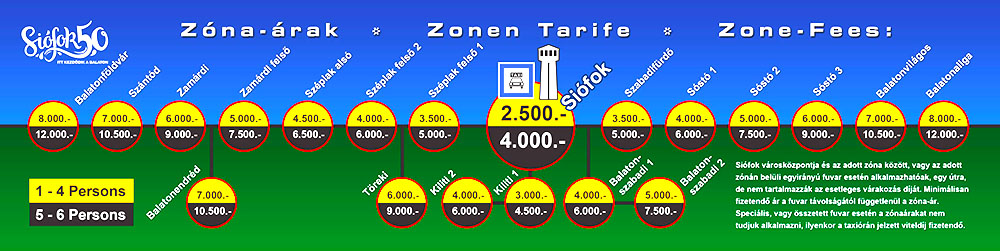 Taxi árak Siófok - Bikázás, hidegindítás Siófok, Zamárdi, Szántód, Balatonföldvár, Balatonszabadi, Balatonvilágos, Balatonaliga, Balatonfőkajár, Balatonkenese, Balatonfűzfő, Kőröshegy, Balatonendréd, ... továbbá a Siófokhoz, Balatonhoz közeli településeken is Taxi árak Siófok - Bikázás, hidegindítás Siófok, Zamárdi, Szántód, Balatonföldvár, Balatonszabadi, Balatonvilágos, Balatonaliga, Balatonfőkajár, Balatonkenese, Balatonfűzfő, Kőröshegy, Balatonendréd, ... továbbá a Siófokhoz, Balatonhoz közeli településeken is